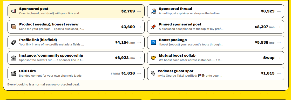Sponsored post
One disclosed post (toot) with your link and message.
$2,769
→
🧵
Sponsored thread
A multi-post explainer or story — the fediverse rewards dept…
$6,923
→
📦
Product seeding / honest review
Send me your product — I post a disclosed, honest take. Auth…
$3,600
→
📌
Pinned sponsored post
A disclosed post pinned to the top of my profile for the mon…
$8,307
/mo
→
🔗
Profile link (bio field)
Your link in one of my profile metadata fields for the month…
$4,154
/mo
→
🔁
Boost package
I boost (repost) your account's toots through the month — di…
$5,538
/mo
→
🏛️
Instance / community sponsorship
Sponsor the server I run — a sponsor line in the About/rules…
$6,923
/mo
→
🤝
Mutual boost collab
We boost each other across instances — a value swap between …
Swap
→
🎬
UGC Hire
Branded content for your own channels & ads
from
$1,616
→